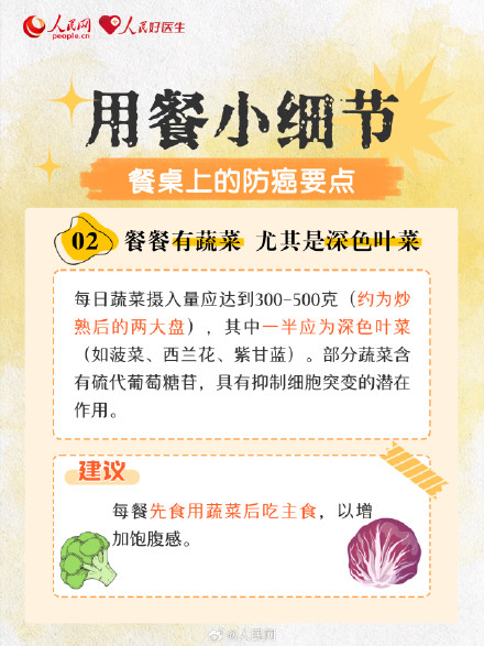 收藏！这样吃能降低患癌风险