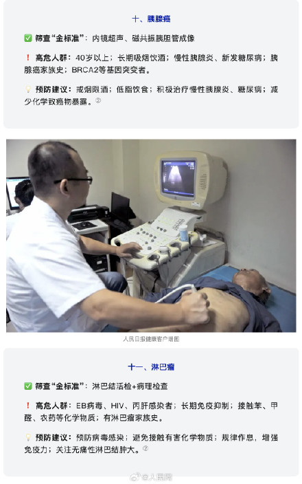 转需!20种常见癌症筛查金标准 转需!20种常见癌症筛查金标准