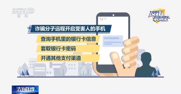 一觉醒来钱没了!多人存款深夜被盗刷只因下载了这类软件 一觉醒来钱没了!多人存款深夜被盗刷只因下载了这类软件