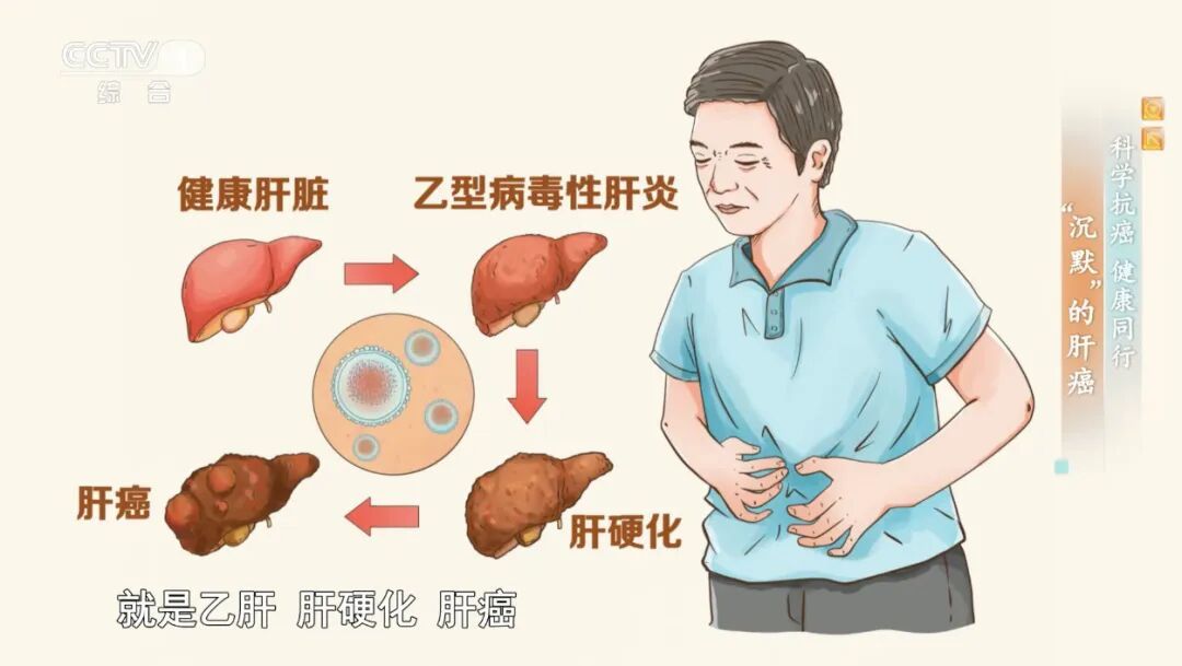 你每天入口的“它”，竟是一级致癌物，现在扔掉还来得及！