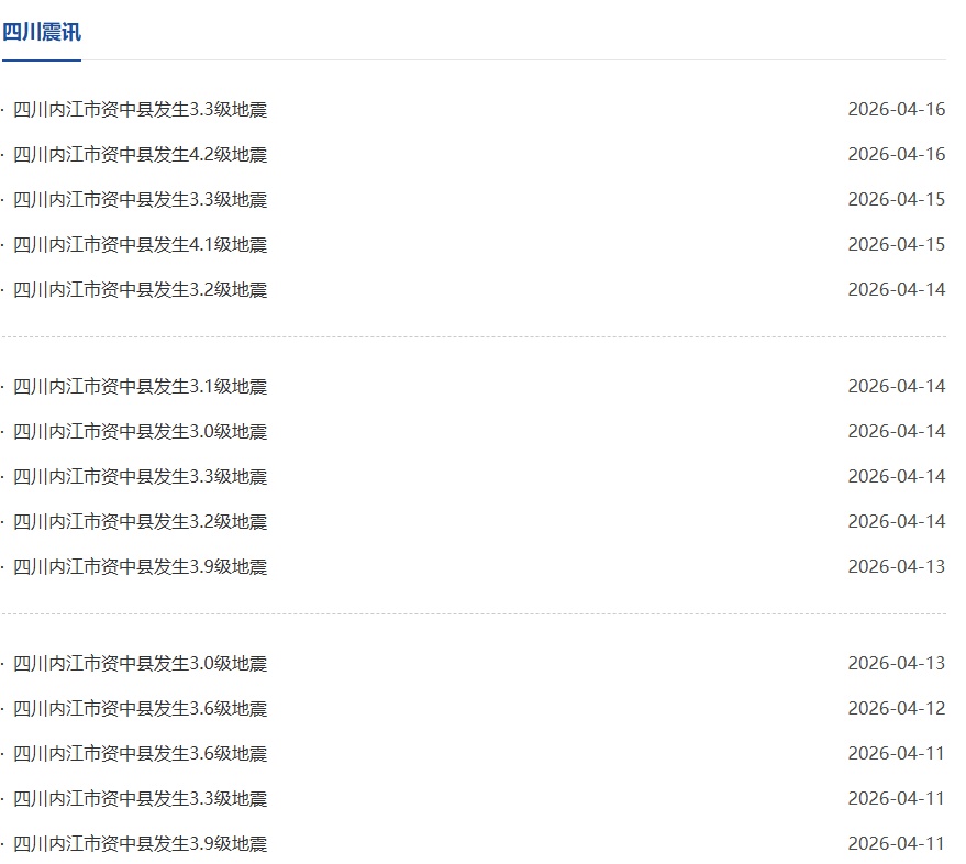 连续7天！四川地震超10次！专家解读→