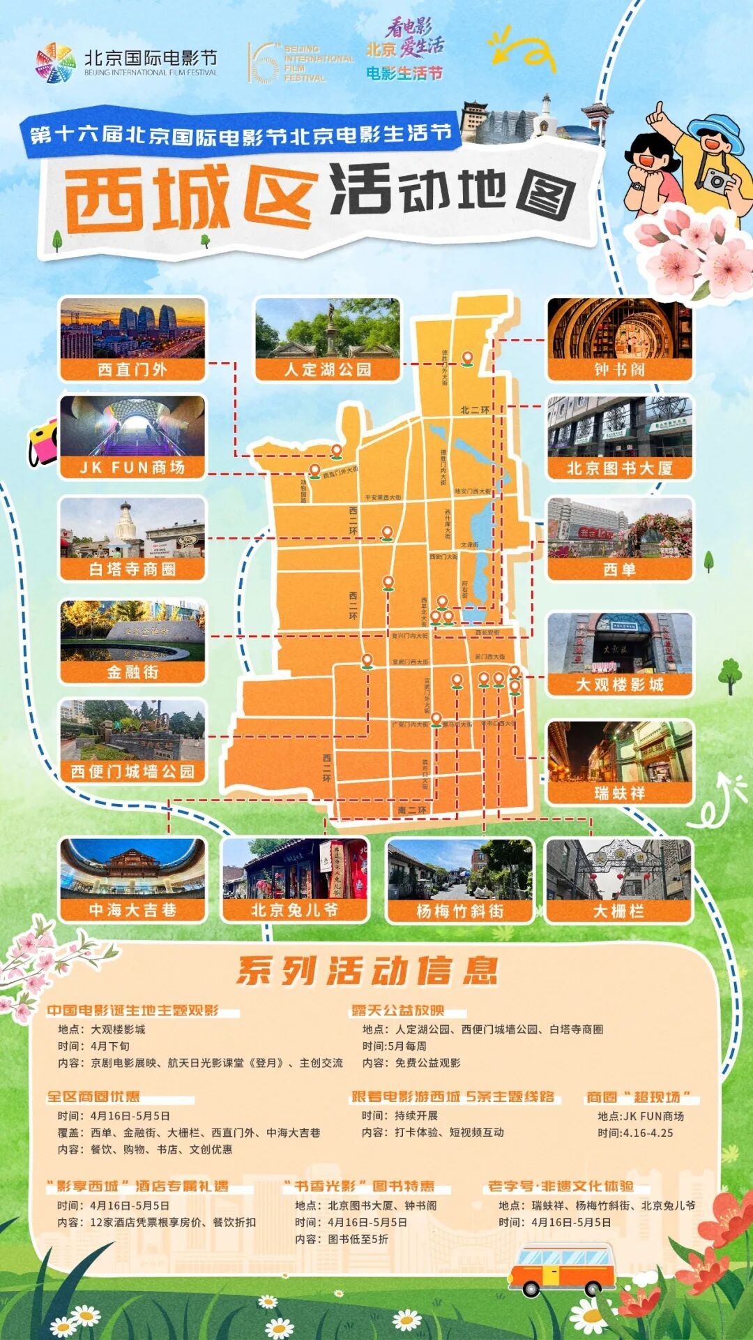 北影节今天开幕，全城处处电影节！送您北影节活动指南地图