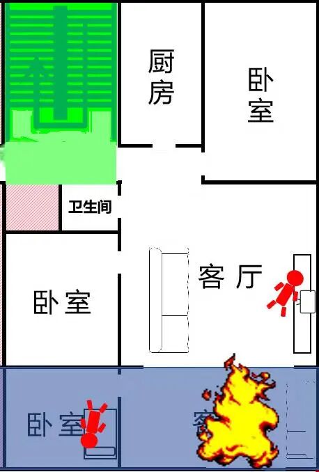 警示！母子二人葬身火海，这个习惯一定要改！