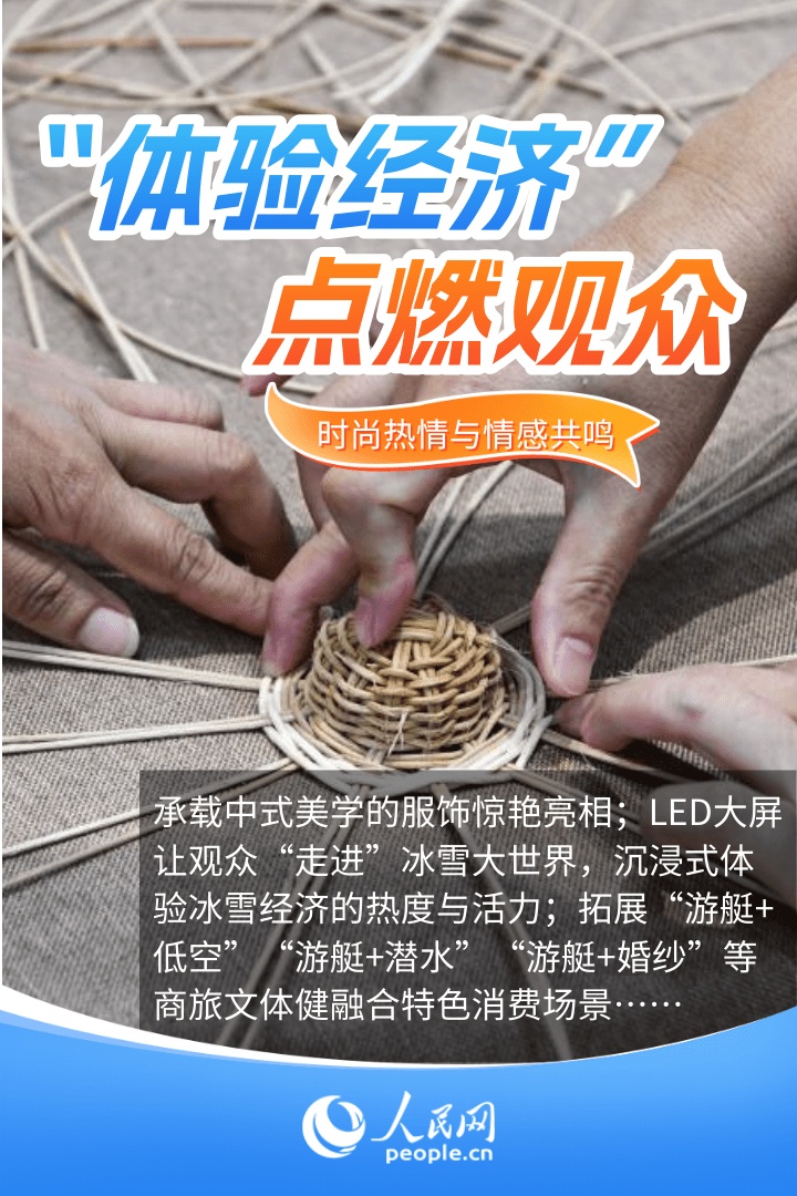 更智能、更个性 消博会里看服务消费新场景