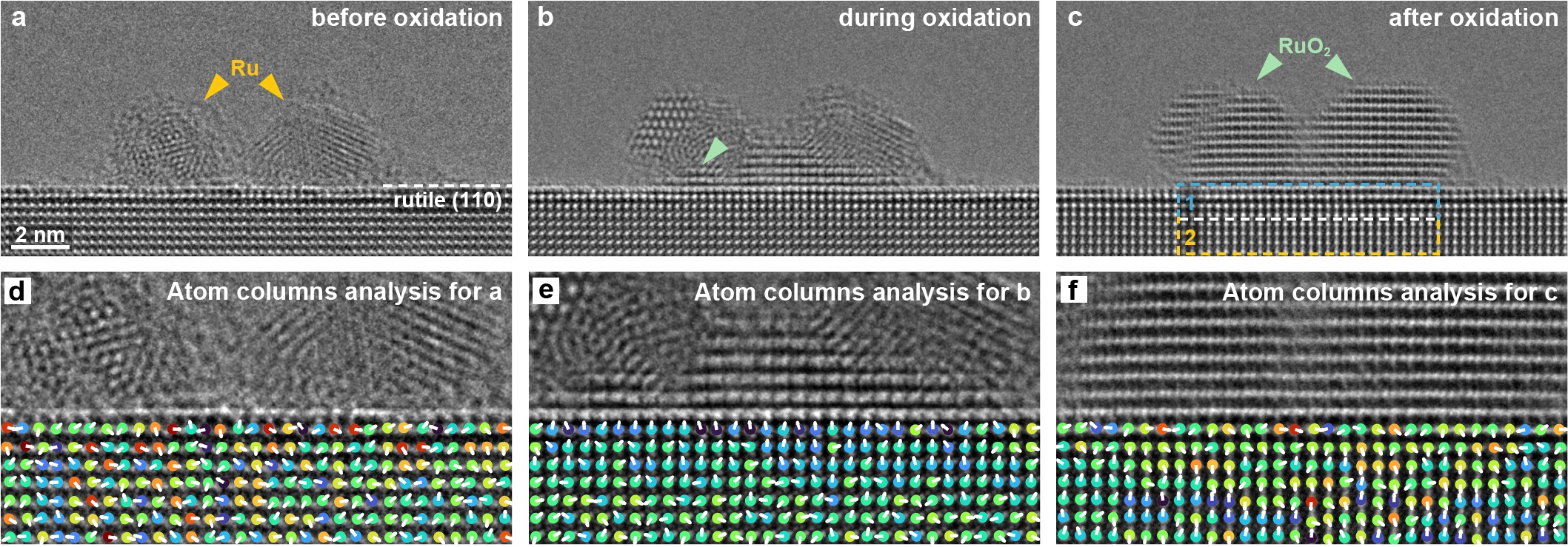 我国科研团队取得催化领域重要科研突破