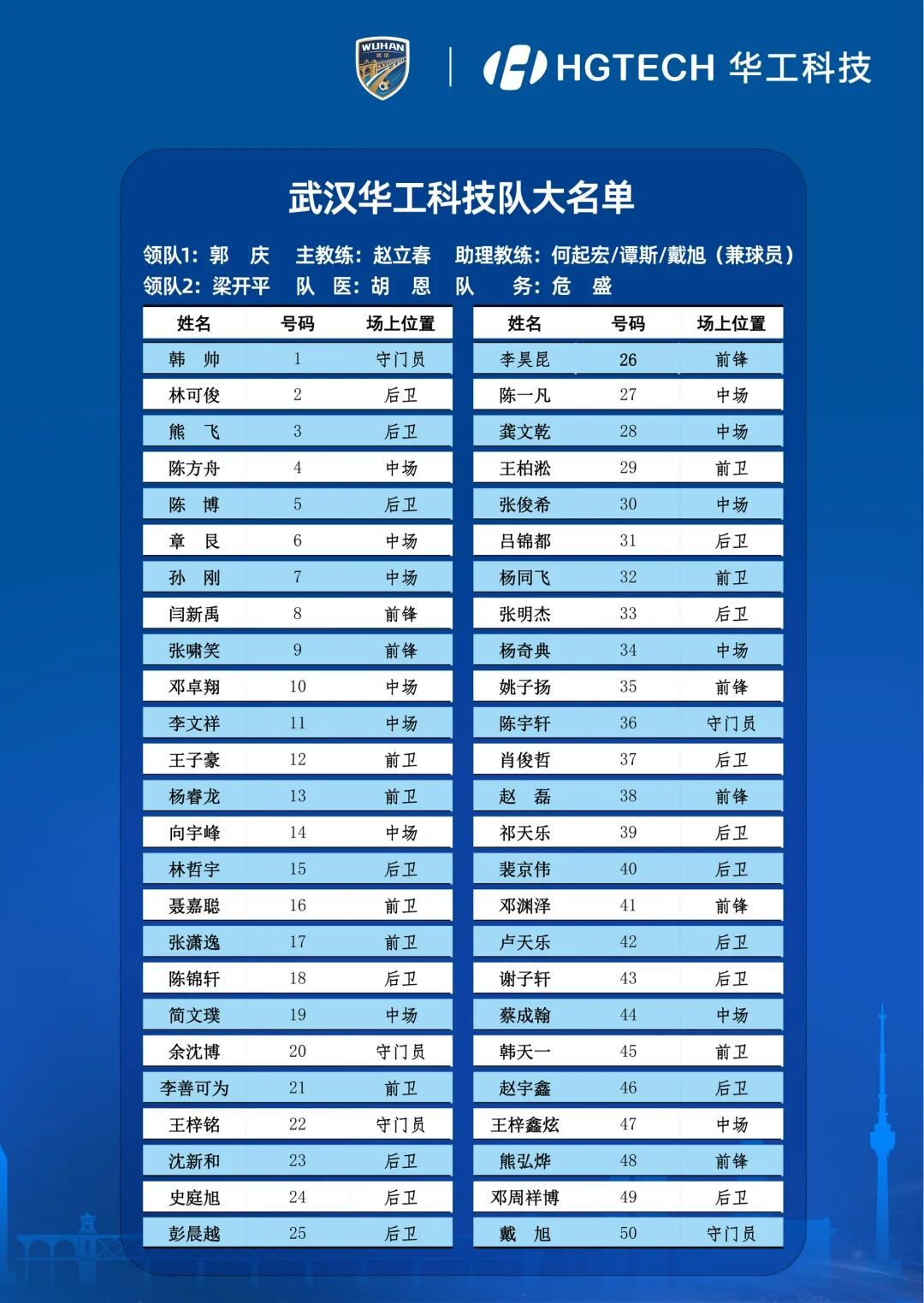 上架仅20分钟被一抢而空，“楚超”武汉主场门票将紧急加售