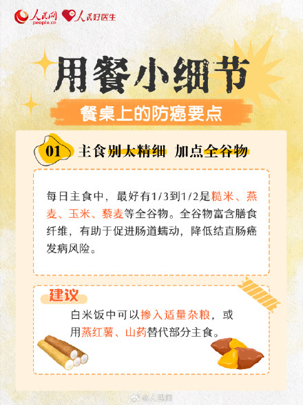 收藏！这样吃能降低患癌风险