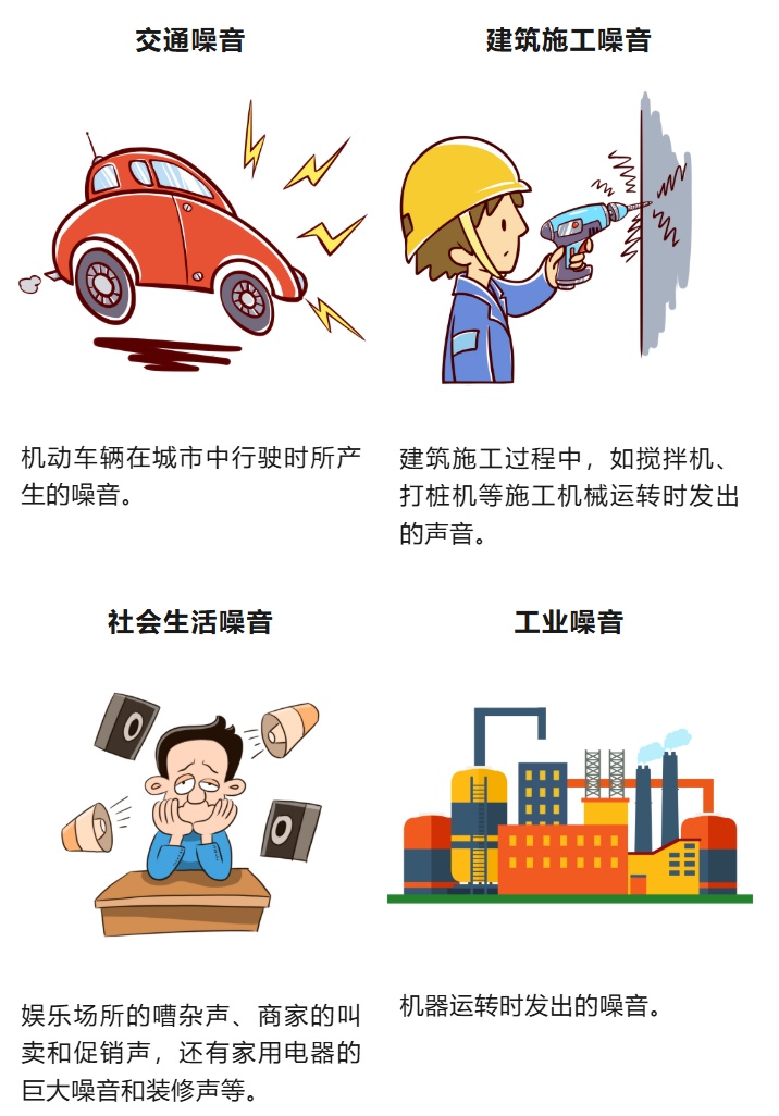 世界噪音日丨 拒绝“看不见的污染”