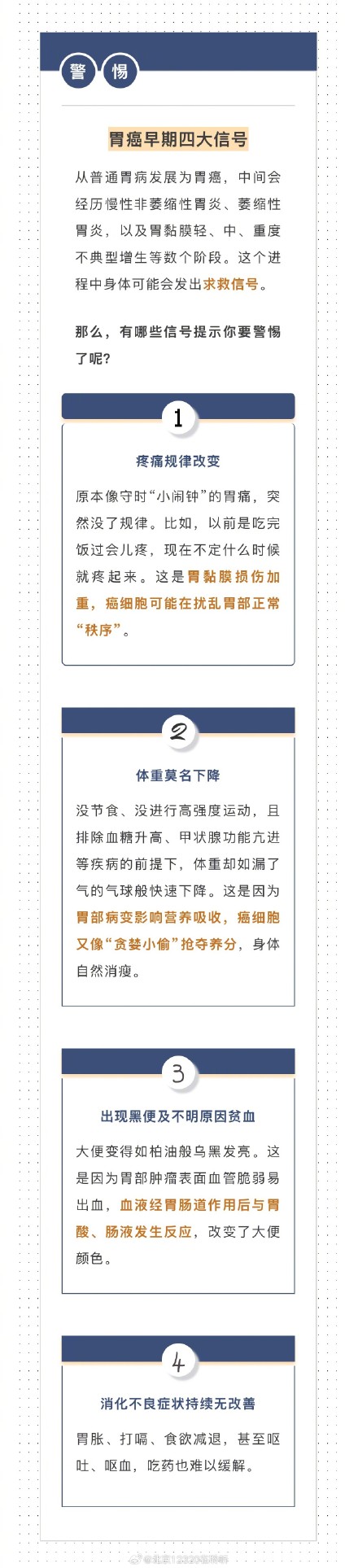 年轻人，别错过这些胃的“求救”信号！