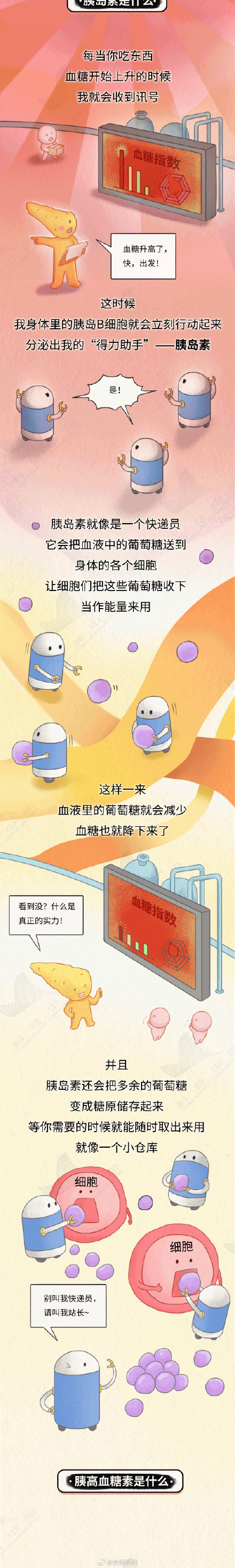 周知！癌中之王是怎么找上来的