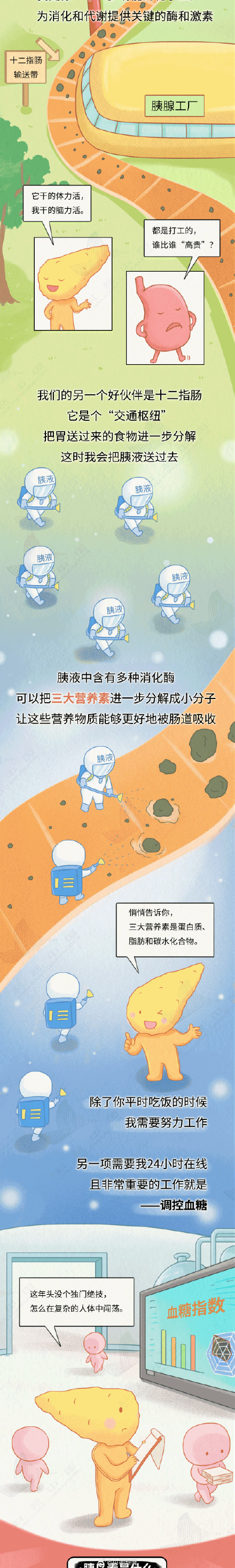 周知！癌中之王是怎么找上来的