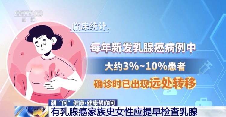 久坐、晚生育、饮酒 这些习惯会提升乳腺癌风险