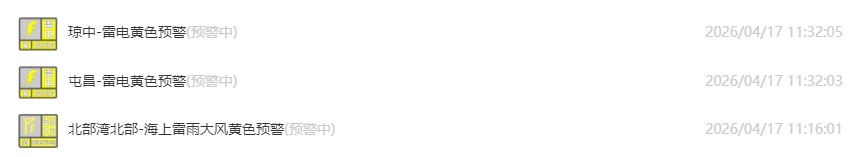 澄迈发布冰雹橙色预警！海口雷雨大风黄色预警变更为橙色！