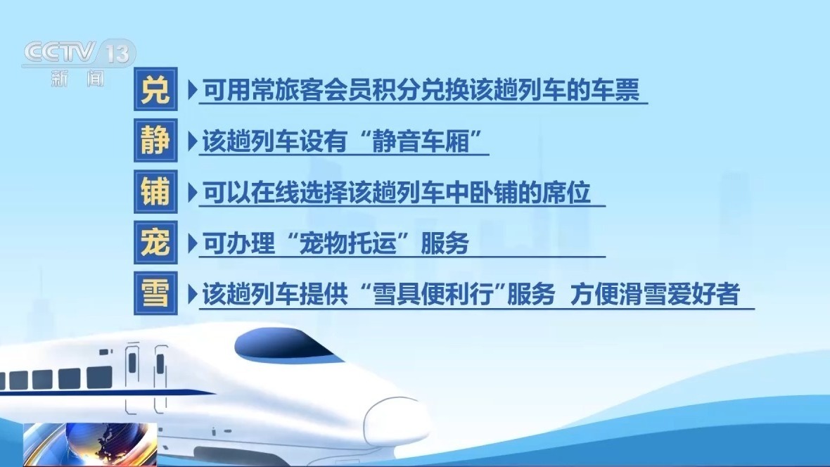 五一假期首日火车票今日开售 超全抢票攻略来了