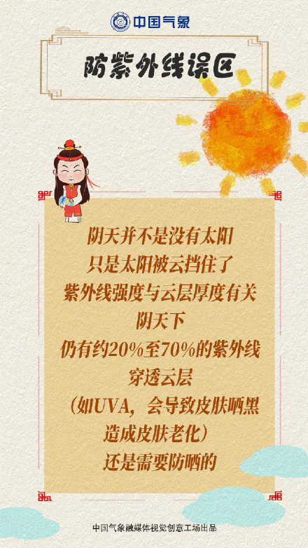 被阴天的紫外线背刺了