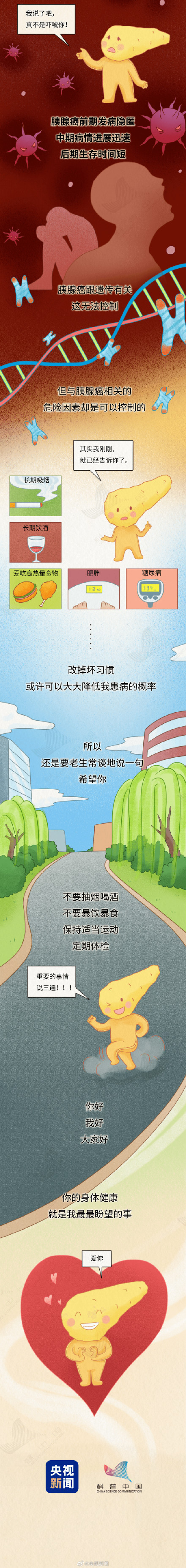 周知！癌中之王是怎么找上来的