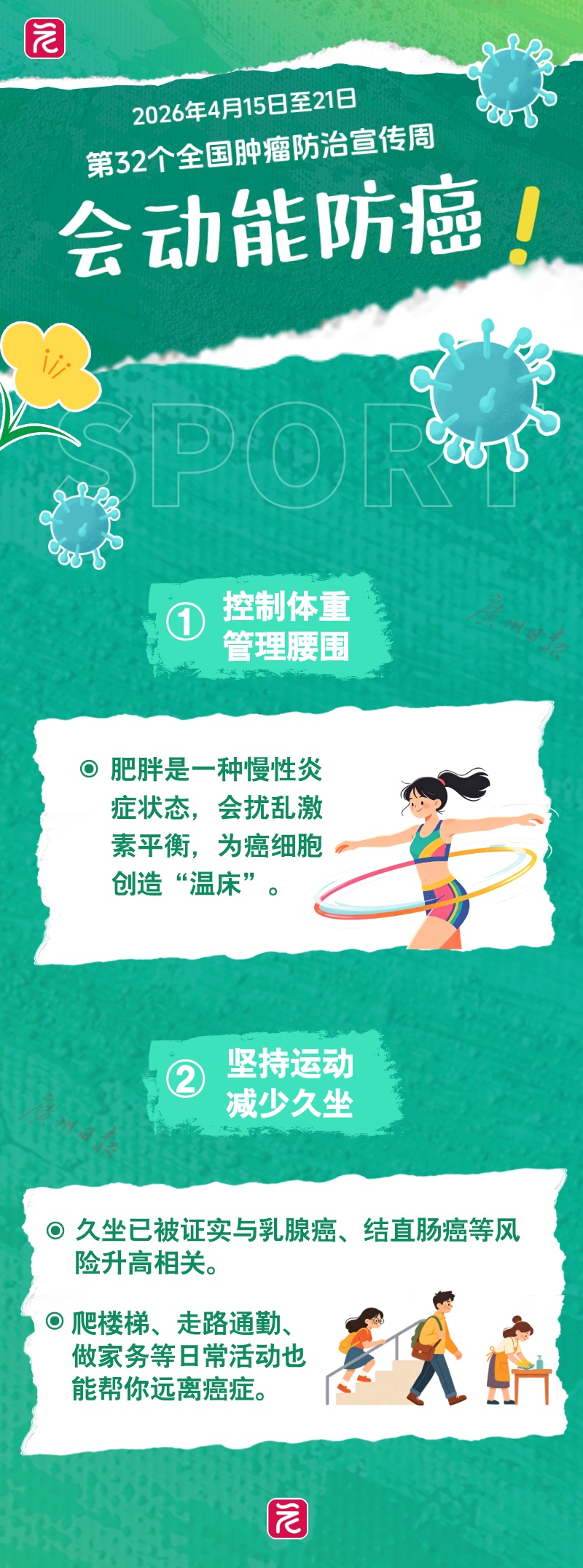 这15个习惯，让你远离癌症！