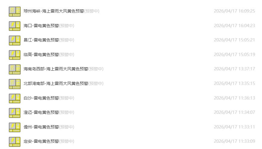 澄迈发布冰雹橙色预警！海口雷雨大风黄色预警变更为橙色！