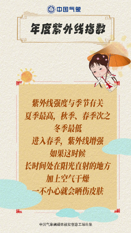 被阴天的紫外线背刺了