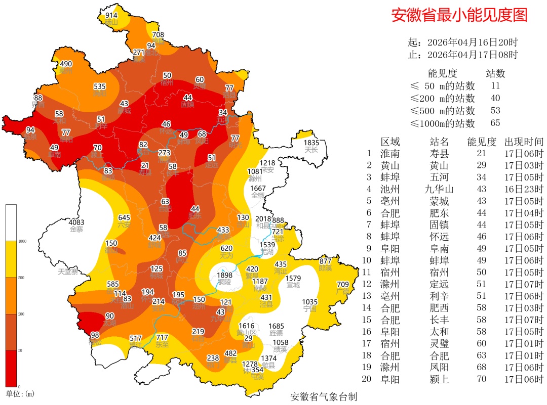 28℃→16℃！本周末短袖登场，下周又要穿上厚外套，安徽气温即将坐上“过山车”