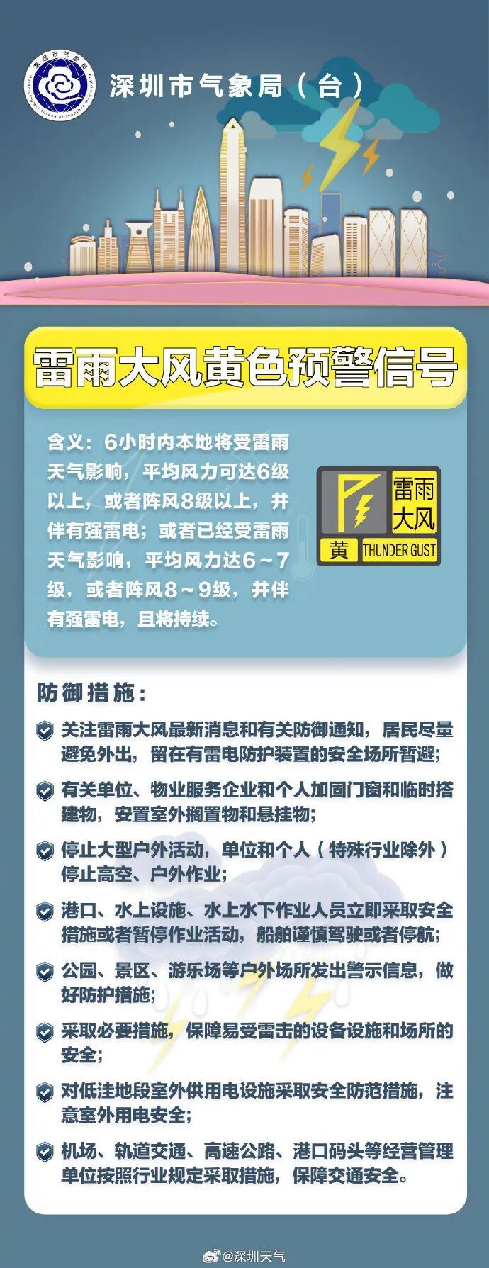 下班注意！深圳双预警生效！强雷电+8级大风要来了