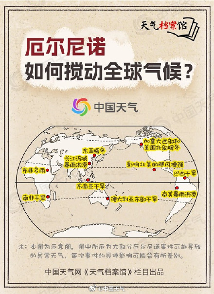 地球或今年冲击高温极限