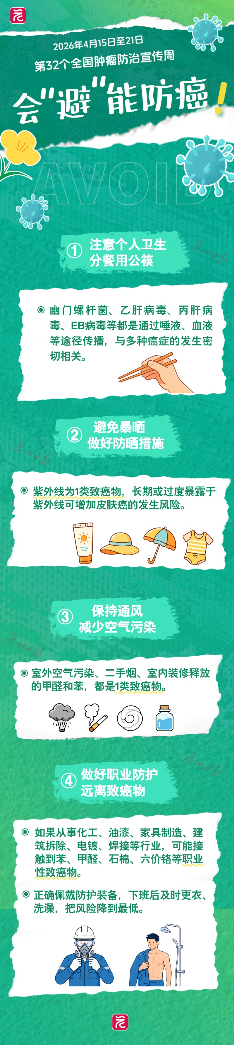 这15个习惯，让你远离癌症！