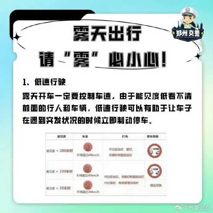 局地能见度不足500米，北京三区发布大雾黄色预警！