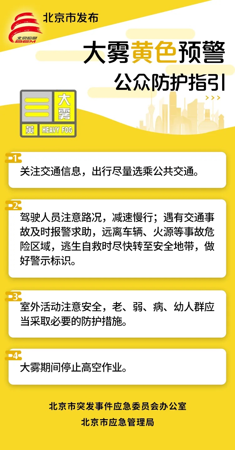 北京：三区发布大雾黄色预警！部分地区能见度不足500米