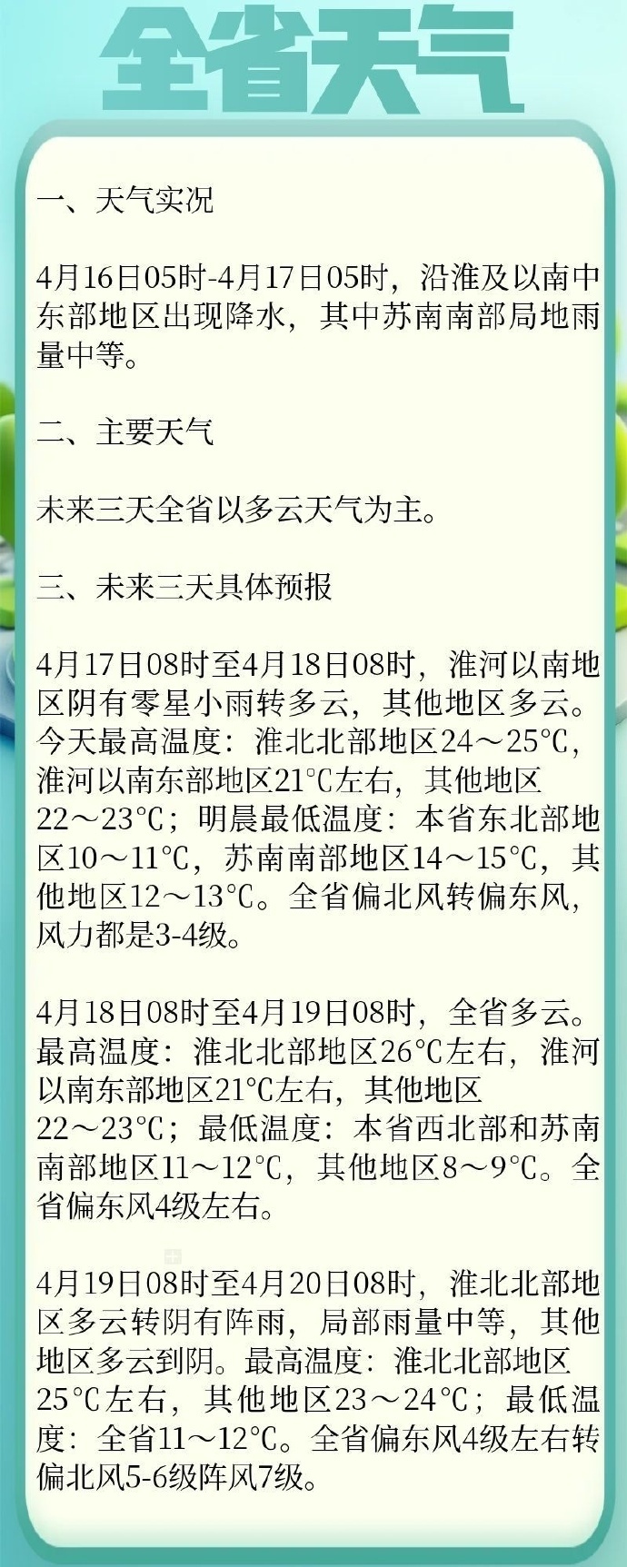 未来三天江苏以多云天气为主 淮北地区升温明显