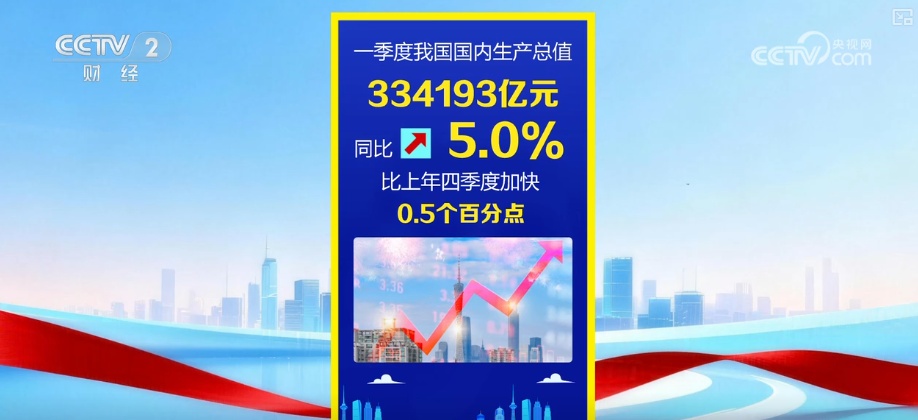 解读·中国经济春季报 | 334193亿元！透过数字解码多个“新”亮点