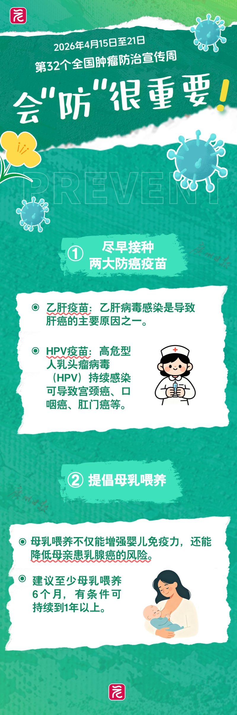 这15个习惯，让你远离癌症！