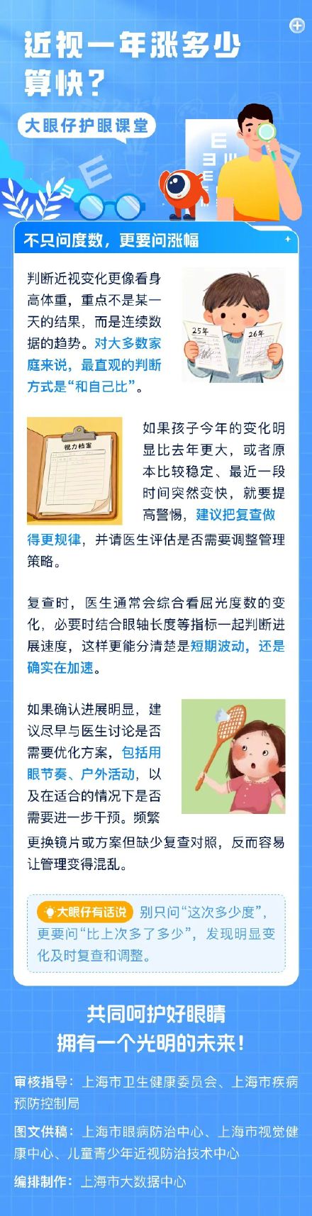 近视一年涨多少算快？