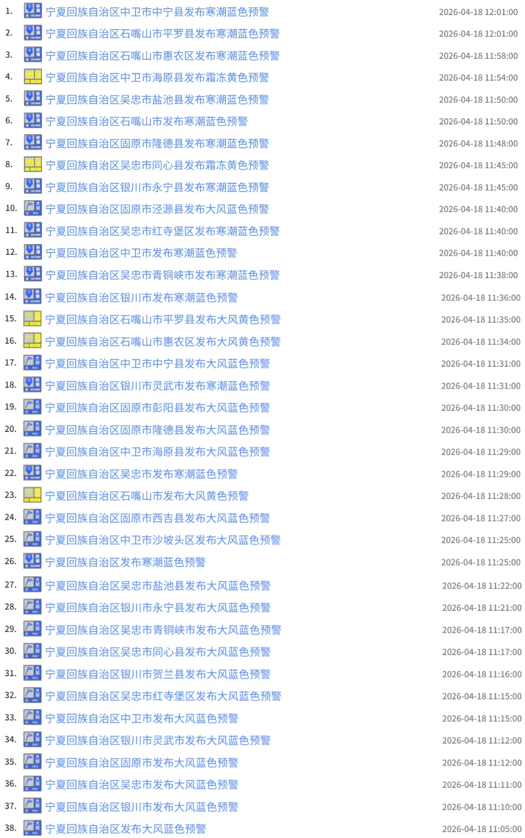 连发38条预警！宁夏天气骤变！大风、沙尘、寒潮组团来袭→