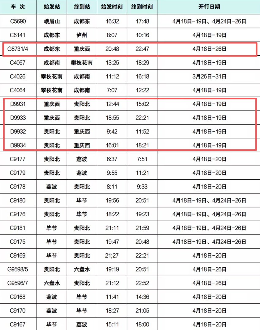 4月18日起加开多趟列车！涉及重庆的有→