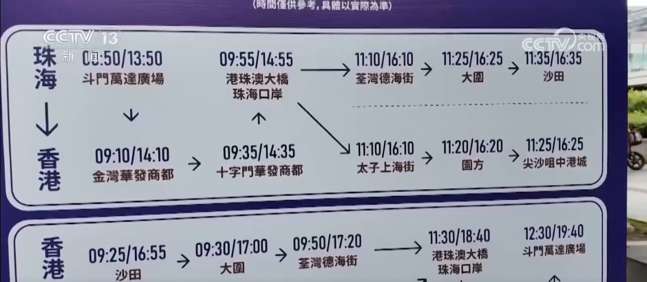 港珠直通巴士打通跨境置业便捷通道 大湾区双向通行再升级