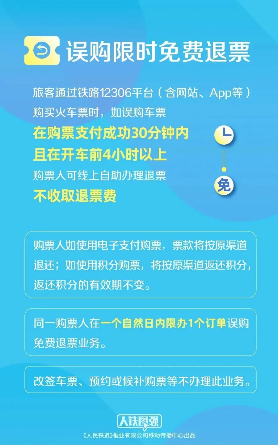 五一火车票开售啦！