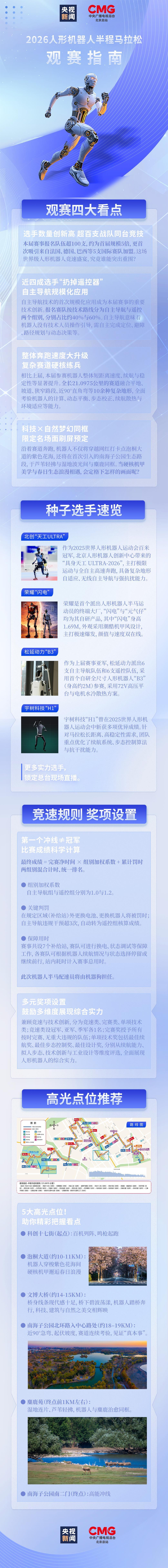 2026人形机器人半马明日开跑 这份观赛攻略请收好→