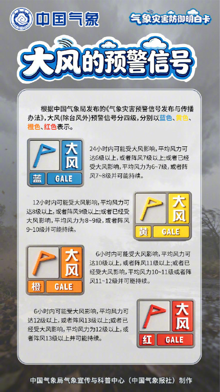 强冷空气影响北方带来大风沙尘