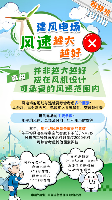 那些关于风的不靠谱的说法丨粉碎机