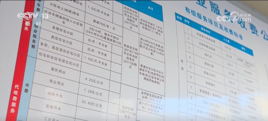 民生一件事 | 从“有没有”到“好不好” 17条“红线”靶向整治物业服务