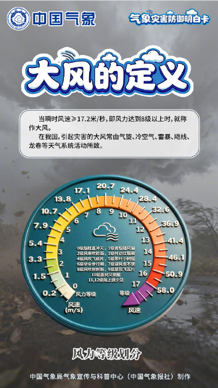 强冷空气影响北方带来大风沙尘