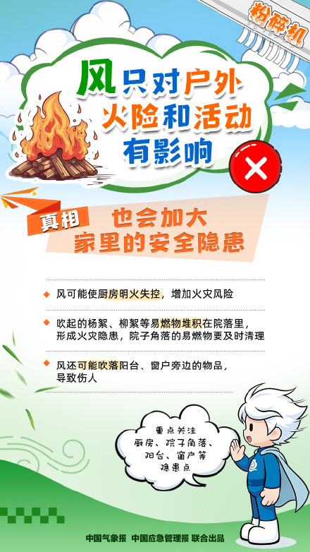 那些关于风的不靠谱的说法丨粉碎机