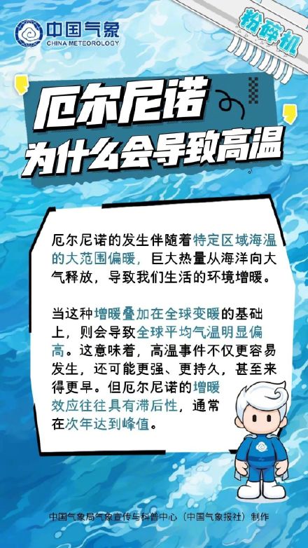 官方回应140年来最强厄尔尼诺：今年将形成中等及以上强度厄尔尼诺