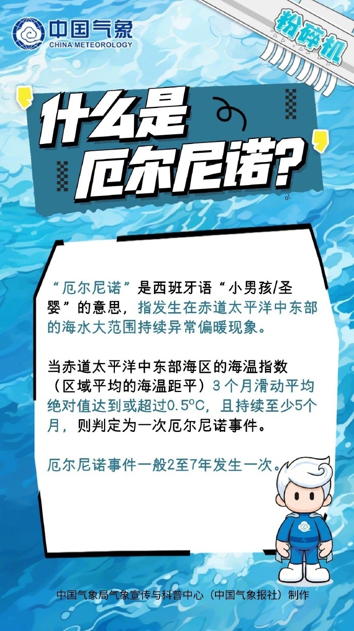 “140年来最强厄尔尼诺”正在酝酿？国家气候中心回应