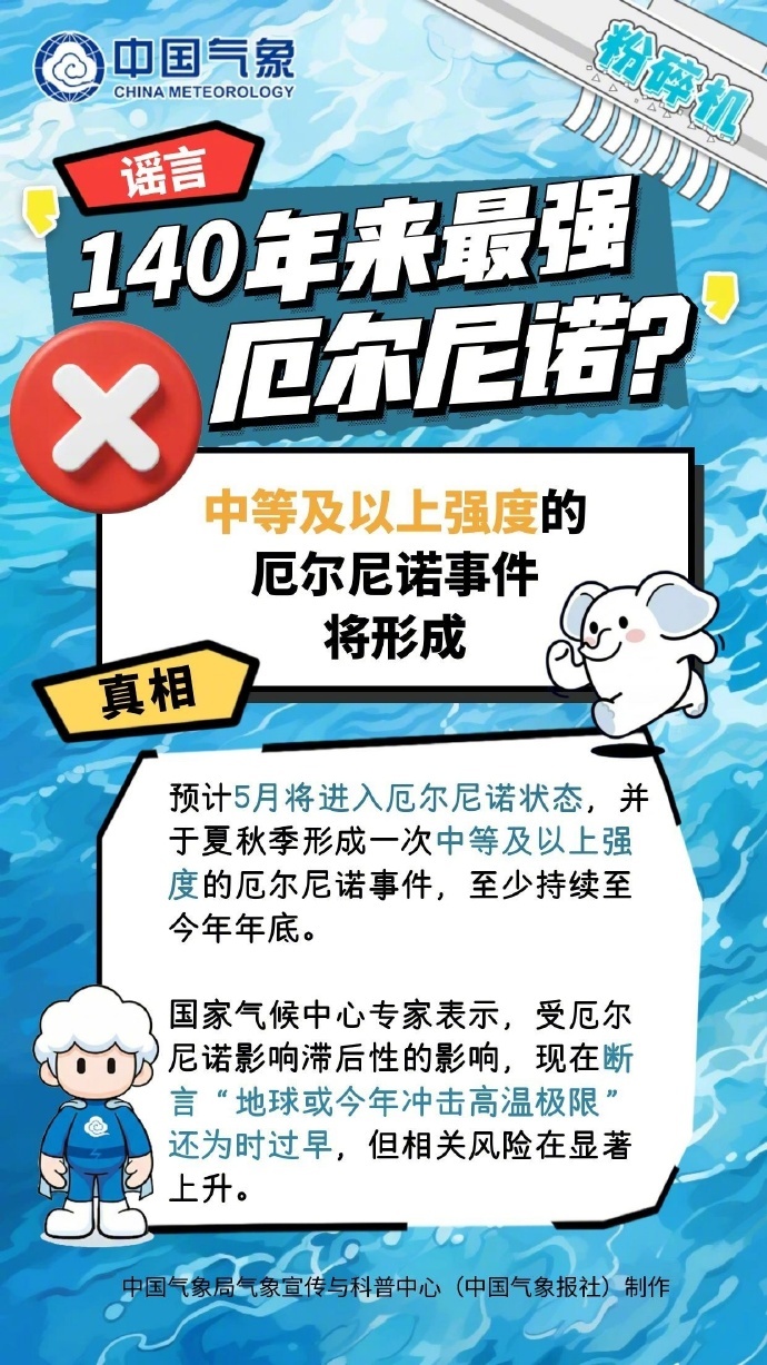 “140年来最强厄尔尼诺”正在酝酿？国家气候中心回应