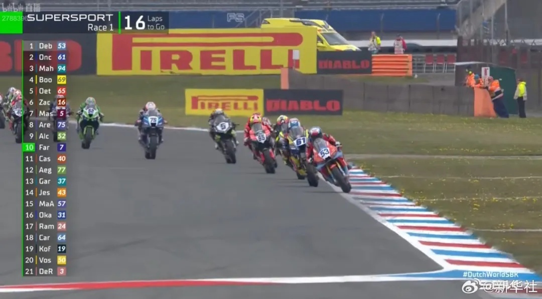 德比斯压线被罚，“张雪机车”排名第4！张雪回应