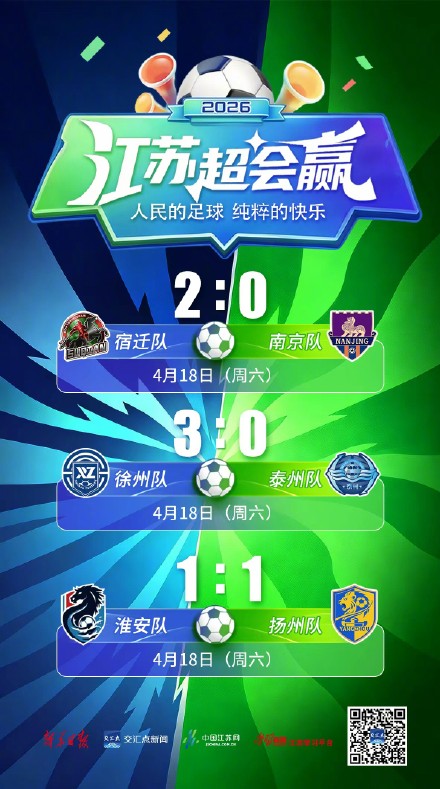 2026苏超积分榜最新排名！