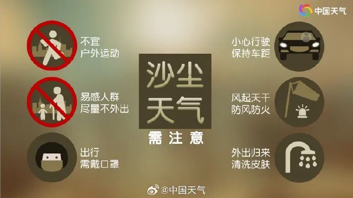 涉及京津冀！重大气象灾害应急响应启动！