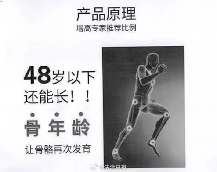 32岁男子花2万想长高10厘米被骗 商家承诺1年长高10厘米被判退一赔三
